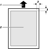 layout