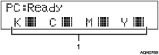 layout
