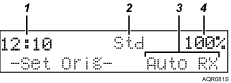 layout