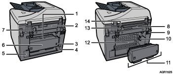 layout