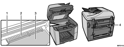 layout
