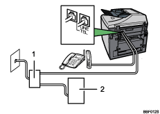 layout