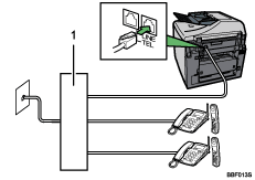 layout