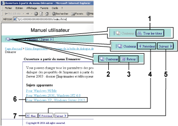 Navigation d'écran