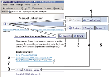 Navigation d'écran