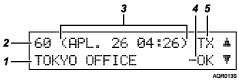 layout