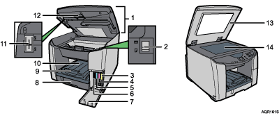 layout
