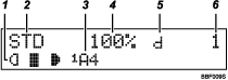 layout