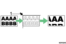 layout