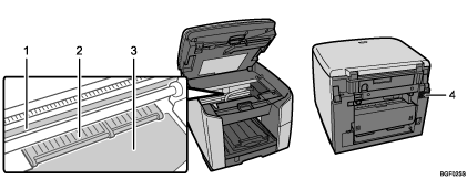 layout