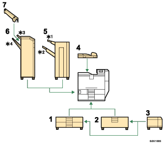 External options numbered callout illustration