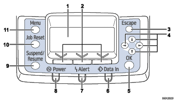 Control panel numbered callout illustration