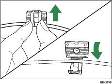 Illustrazione dell'unit&agrave; di interfaccia