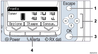 Illustrazione con didascalie numerate del pannello del display