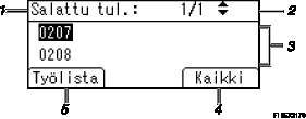Käyttöpaneelinäytön numeroitu kuvaus