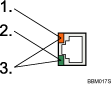   Gigabit Ethernet (   )