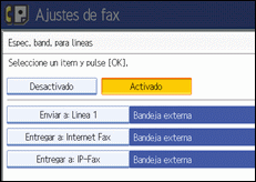 Ilustración del panel de operaciones