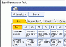 Ilustración del panel de operaciones