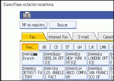 Ilustración del panel de operaciones