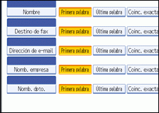 Ilustración del panel de operaciones