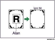 ç Taraf Sil leminin Resmi