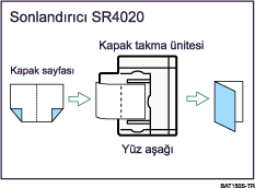 Kitapçk/Dergi Çizimi