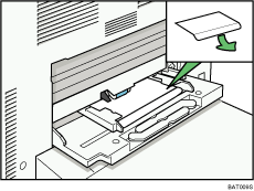 Illustratie van het gebruik handinvoer