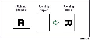 Illustratie van Kopie draaien