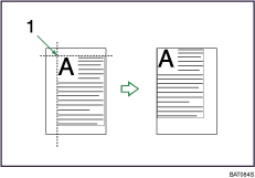 Illustratie van de scanpositie