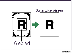 Illustratie van Buitenzijde wissen