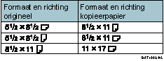 Illustratie van Dubbele kopieën