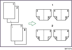 Voorbeeld van Boekje/Tijdschrift