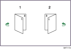 Voorbeeld van Boekje/Tijdschrift