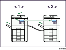 Illustratie van Connect Copy