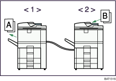 Illustratie van connect copy taakstroom