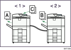 Illustratie van connect copy taakstroom