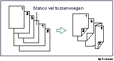 Illustratie van Z-vouw