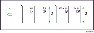 Illustratie van gemengde formaten