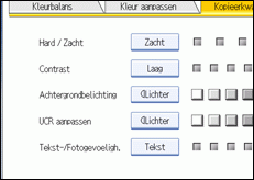 Schermillustratie bedieningspaneel