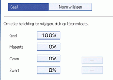 Schermillustratie bedieningspaneel