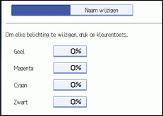 Schermillustratie bedieningspaneel