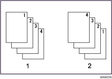 Illustrasjon av Kopier forside opp