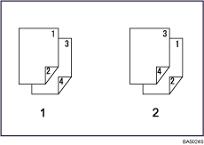 Illustrasjon av Kopier forside opp