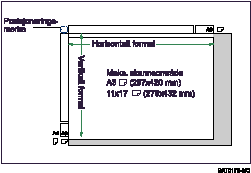Illustrasjon av eksponeringsglass.