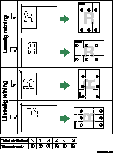Illustrasjon av stempelposisjon