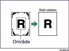 Illustrasjon av Slett utside 
