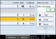 Illustrasjon av skjermen på brukerpanelet.