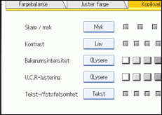 Illustrasjon av skjermen på brukerpanelet.
