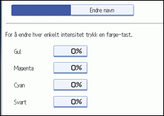 Illustrasjon av skjermen på brukerpanelet.