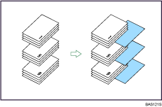 Illustration af arkinds&aelig;ttelse